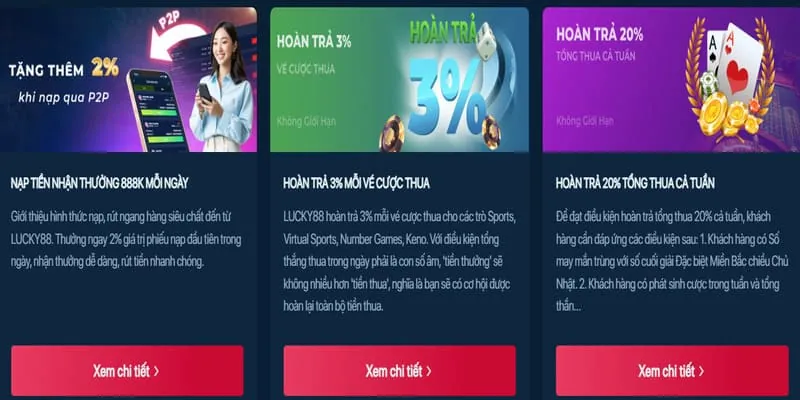 Uy tín và bảo mật tại Số Đỏ Casino 66